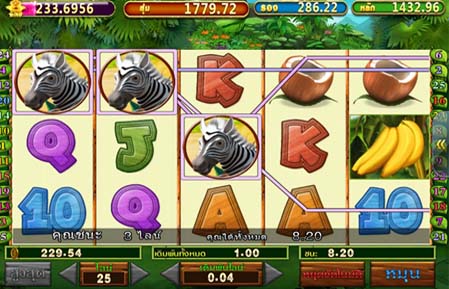 เกมสล็อต Pussy888 Banana Monkey