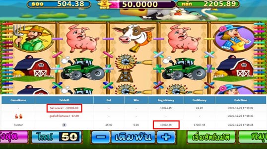 Pussy888 เกมสล็อต Twister