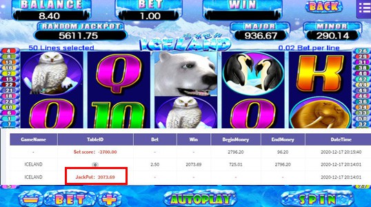 iceland-top-slot-jackpot