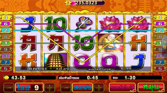 เกมสล็อต GHEAT STAHS จากค่าย Pussy888