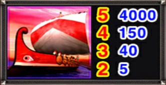 1. Pussy888 SPARTA สัญลักษณ์เรือสปาร์ตา