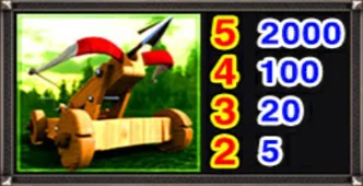 2. Pussy888 SPARTA สัญลักษณ์เครื่องยิงธนูแบบมีล้อ
