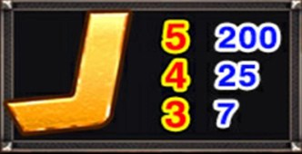 9. Pussy888 SPARTA สัญลักษณ์ตัวอักษร J
