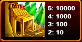 1. PAYDIRT! Pussy888 สัญลักษณ์เหมืองทอง