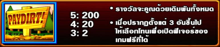 12. PAYDIRT! Pussy888 สัญลักษณ์ป้าย PAYDIRT!