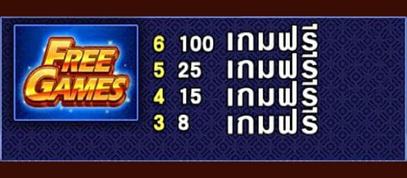 pussy888-สล็อตออนไลน์-สัญลักษณ์-Free Games-Buffalo Blaze- review