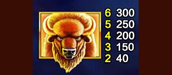 สัญลักษณ์ควาย-Buffalo Blaze-pussy888