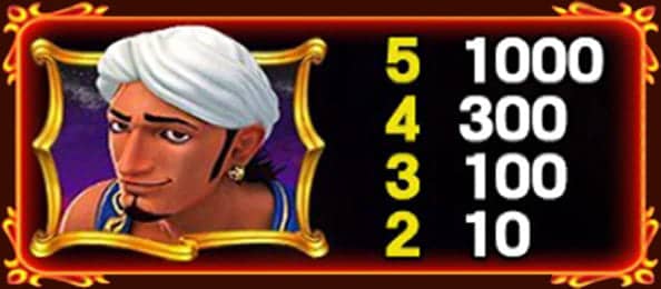 สัญลักษณ์อะลาดิน-ALADDIN-ยักษ์ในตะเกียงแก้ว-Pussy888