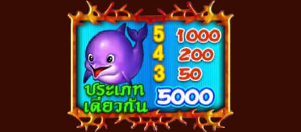 สัญลักษณ์ปลาโลมา