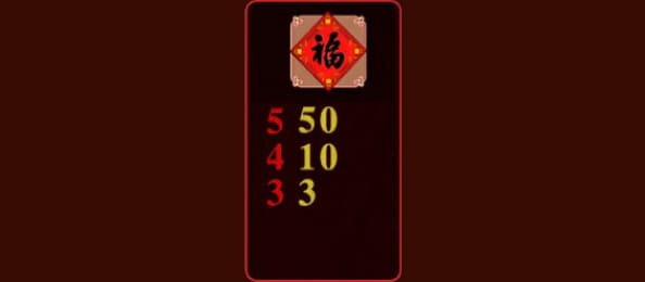 10.สัญลักษณ์แผ่นป้ายฮก (ความสุข)