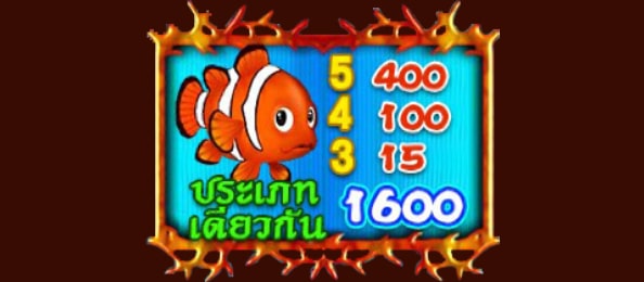สัญลักษณ์ปลานีโม่