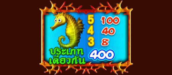 สัญลักษณ์ม้าน้ำ