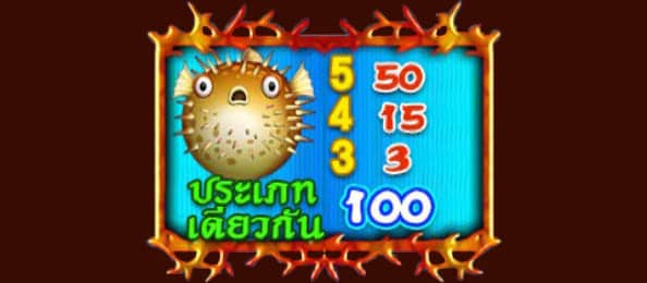 สัญลักษณ์ปักเป้า