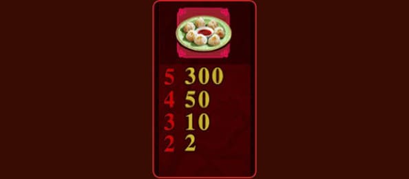 6.สัญลักษณ์จานเสี่ยวหลงเปา