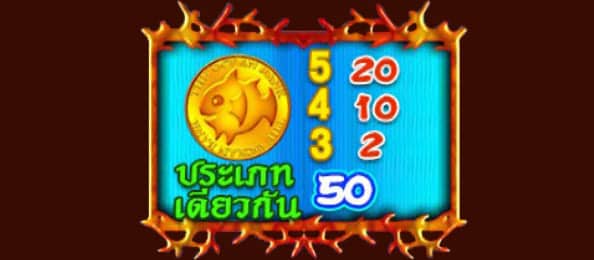 สัญลักษณ์เหรียญทองปลา