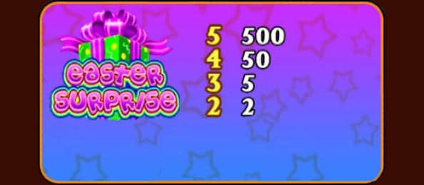 สัญลักษณ์กล่องของขวัญ easter surprise