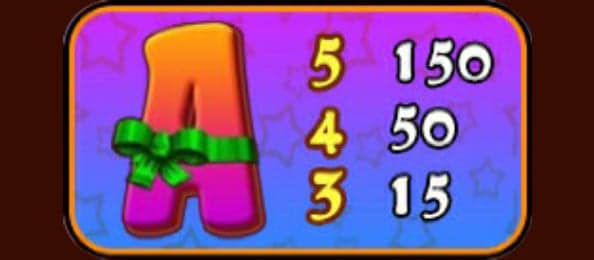 สัญลักษณ์และอัตราการจ่ายเงินรางวัลของเกมสล็อต easter surprise สัญลักษณ์ภาพตัวอักษร A