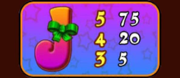 สัญลักษณ์และอัตราการจ่ายเงินรางวัลของเกมสล็อต easter surprise สัญลักษณ์ภาพตัวอักษร J