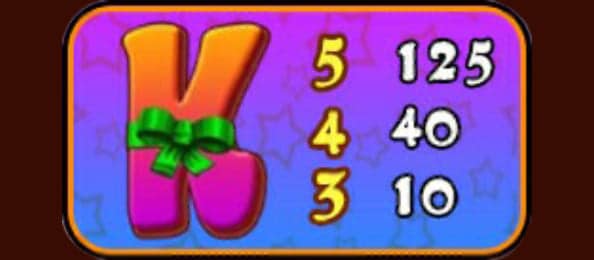 สัญลักษณ์และอัตราการจ่ายเงินรางวัลของเกมสล็อต easter surprise สัญลักษณ์ภาพตัวอักษร K