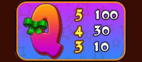 สัญลักษณ์และอัตราการจ่ายเงินรางวัลของเกมสล็อต easter surprise สัญลักษณ์ภาพตัวอักษร Q