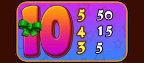 สัญลักษณ์และอัตราการจ่ายเงินรางวัลของเกมสล็อต easter surprise สัญลักษณ์ภาพตัวเลข 10