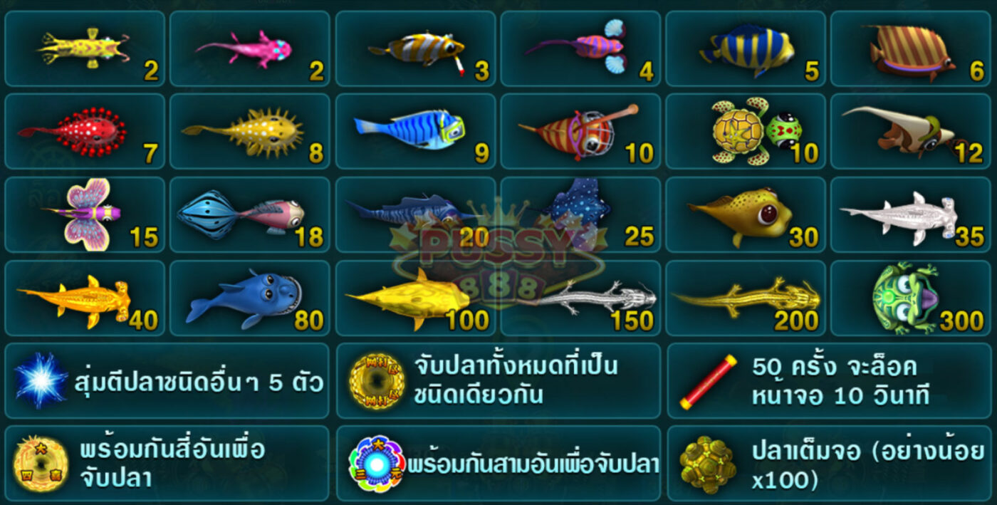 รีวิวเกม Ocean King