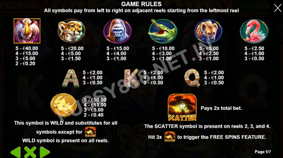 รีวิวเกม Great rhino