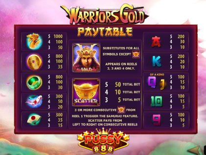 รีวิวเกม Warriors Gold ค่าย Pussy888