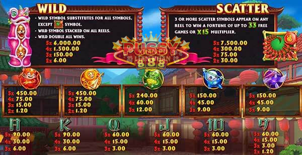 รีวิวเกม Xuan Pu Lian Huan