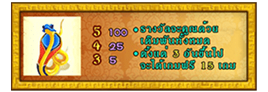 รีวิวเกม Boy king treasure
