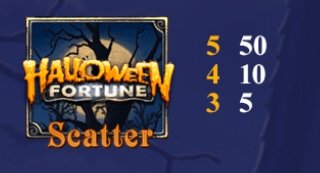 รีวิวเกม Halloween Fortune