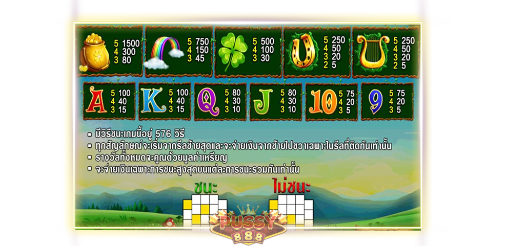 รีวิวเกม Land of Gold