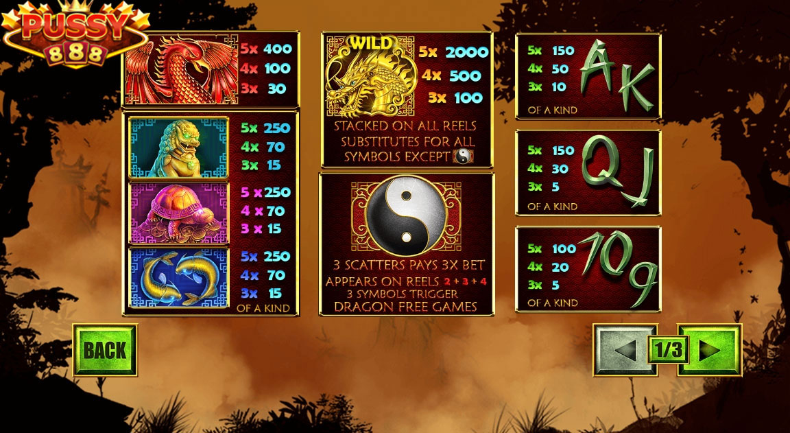 รีวิวเกม Yun Cong Long