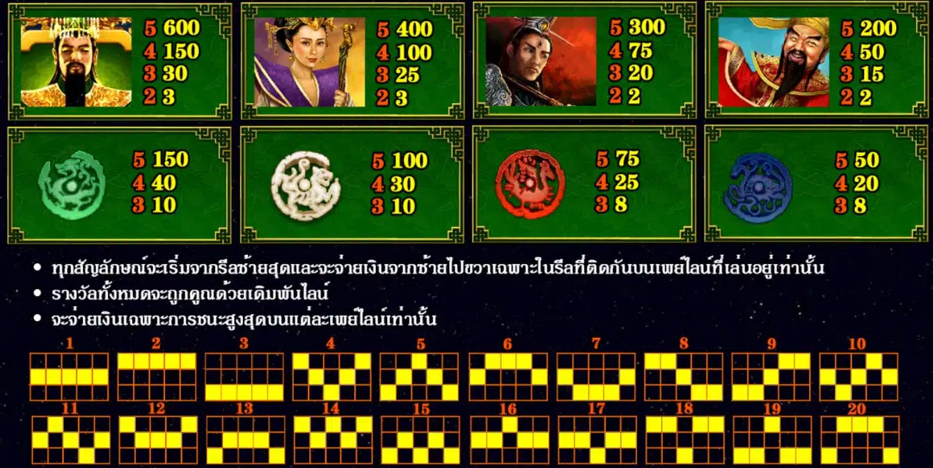 รีวิวเกม Yu huang da di