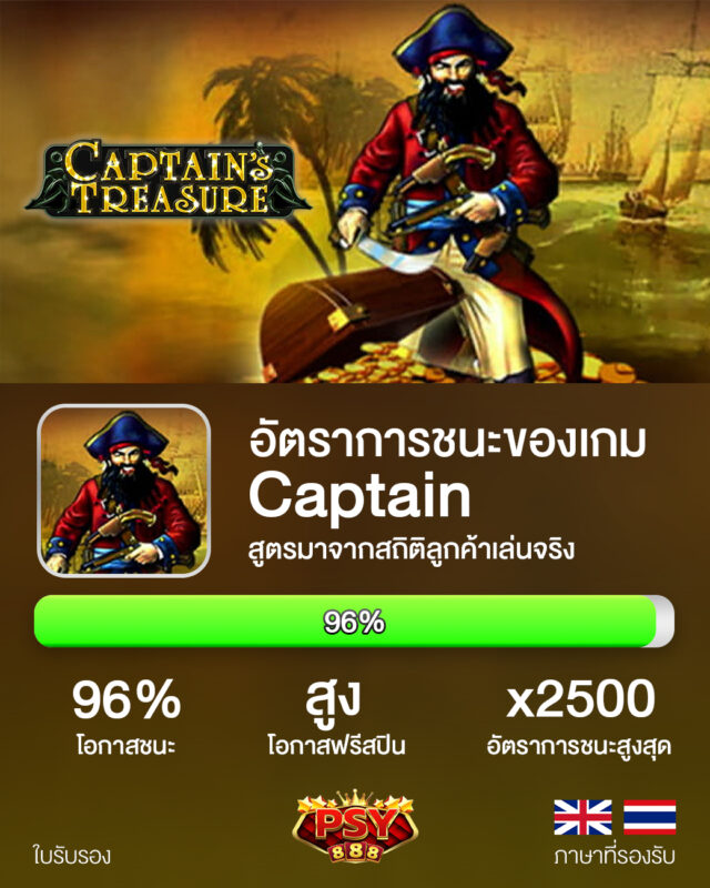 รีวิวเกม Pussy888